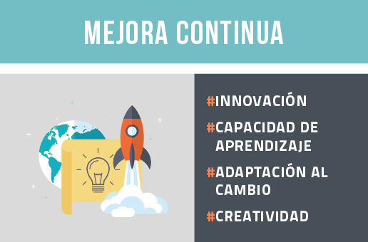 mejora continua inycom mejora continua inycom