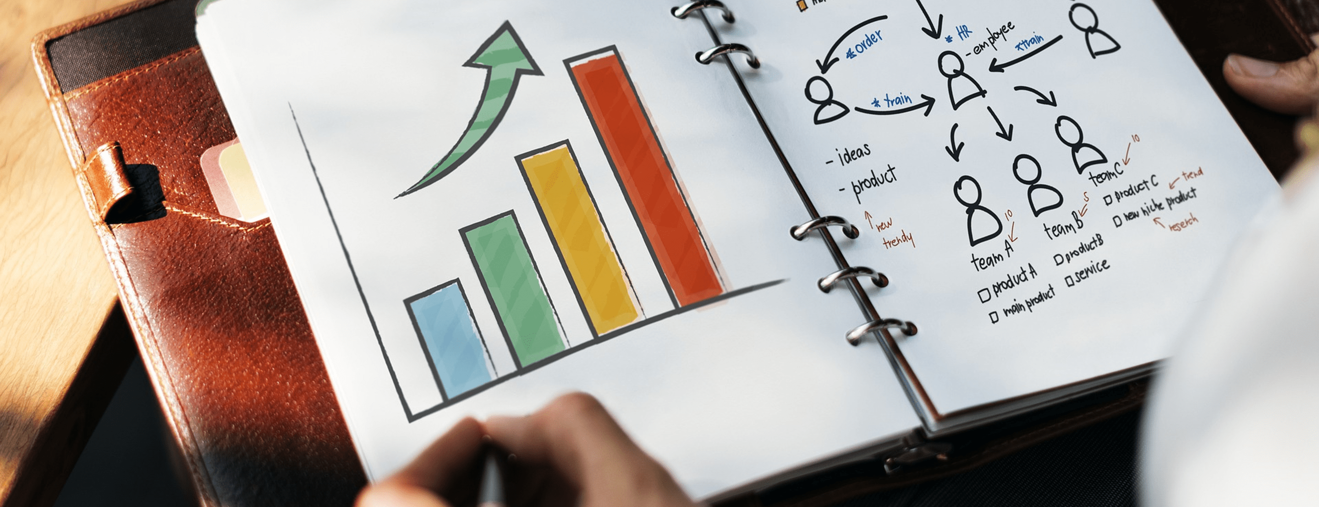  SAP reconocido lider en el Cuadrante Mágico de Gartner en Gestión de Rendimiento de Ventas (SPM)
